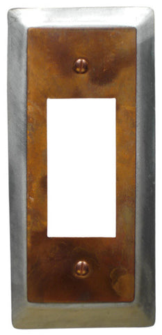 the EURO plates